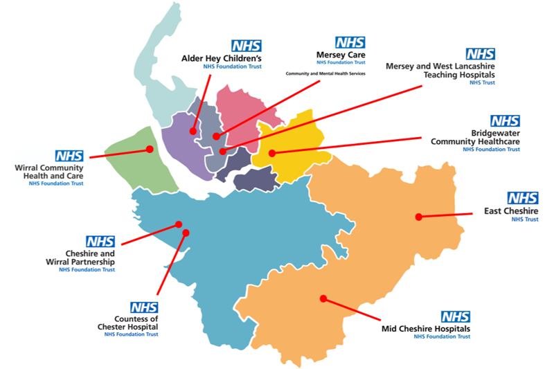 MHLDC - NHS Cheshire and Merseyside